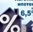 В Башкортостане зарегистрировано более 4000 сделок при покупке жилья в ипотеку по льготной ставке - Газета Победа