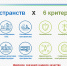 Башкортостан должен быть лидером по благоустроенности и комфортности городов - Газета Победа