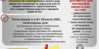 "Построил - оформи": С 1 марта 2025 года регистрация прав на построенные дома и здания обязательна - Бирский район