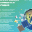 ППК «Российский экологический оператор» в рамках информационно-просветительской кампании разработала фото-и видеоматериалы, а также видеоколлекции на тему обращения с отходами - Бирский район