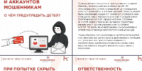 Ответственность за передачу банковских карт и аккаунтов мошенникам - Медико-фармацевтический колледж